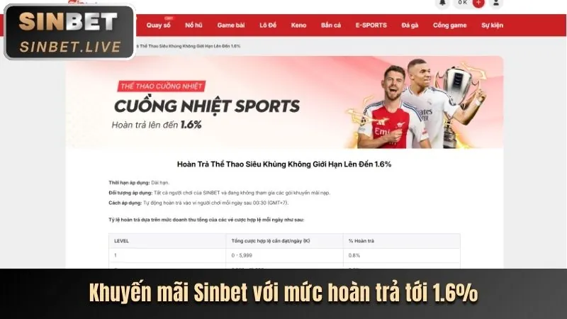 Vận động viên quần vợt đang giao bóng trên sân với thương hiệu 168c